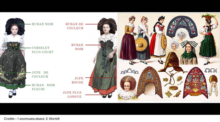 A collage of different clothing

AI-generated content may be incorrect.